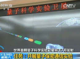 Hasil carian imej untuk 量子科学实验卫星