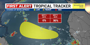 Live 5 News - News update