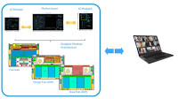Intel Takes a Leaf From Framework, MNT with Its Proposal for a Return to More Modular Computers