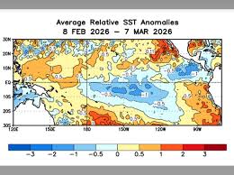 Mientras el mundo anda ocupado con otras cosas, en el Pacífico ha pasado algo: El Niño está volviendo a...