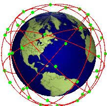 Resultado de imagen para comunicacion satelital