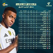 كورابيا - News update