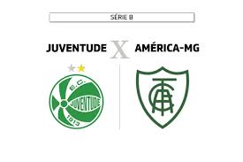 OUÇA AGORA: Juventude recebe o América-MG pela Série B