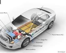 Image of electric car