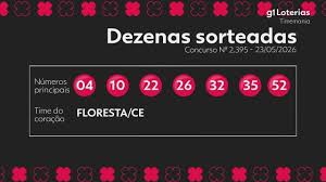 Timemania hoje: resultado do concurso 2395 e números sorteados