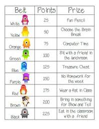 Image result for Classroom setup for AVID