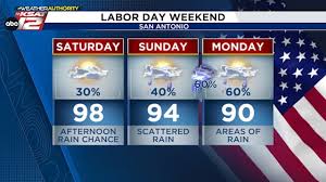 KSAT - News update
