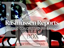 Generic Congressional Ballot