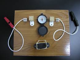 Resultado de imagen para experimentos de fisica