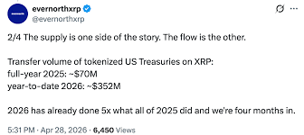 Xrp Ledger : ce qu'il faut savoir — image 3