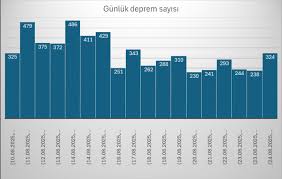 rudaw.net - News update