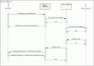 XML Schema Patterns for Common Data Structures - W3C