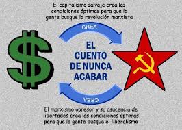 Resultado de imagen de capitalismo versus comunismo
