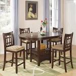 Dining room furniture stores