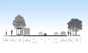 Résultat de recherche d'images pour "street section -streetmix"