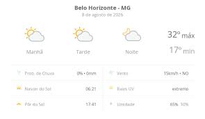 Previsão do tempo hoje para Belo Horizonte (MG): sol com algumas nuvens; não chove
