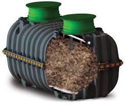 Nitrogen-Reducing Wastewater Treatment Solutions For Schools ...