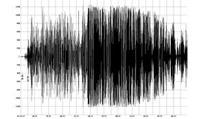 Image result for seismograf