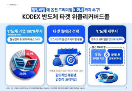 커버드 콜
