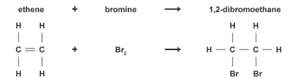 Image result for alkene and bromine water