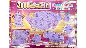 News source: Yahoo股市