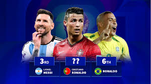 Cristiano Ronaldo reigns supreme over Messi: Which players have scored at most World Cups?