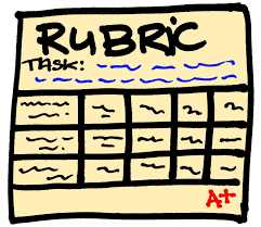 Image result for rubric