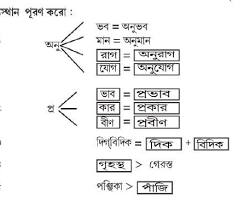 Image of সুভা প্রকৃতির কোলে