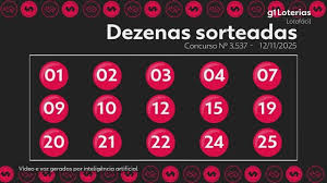Lotofácil 3538: Números Sorteados e o Que Você Precisa Saber!