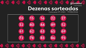 Lotomania hoje: resultado do concurso 2965 e números sorteados