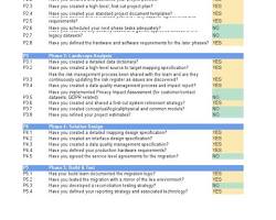 data migration checklist