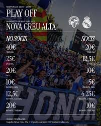 sabadell