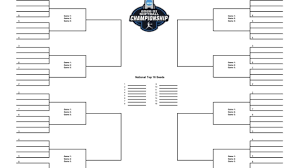 ncaa softball bracket