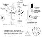 Yamaha outboard tachometer manual