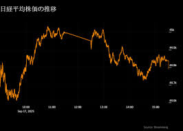 Bloomberg.co.jp - News update