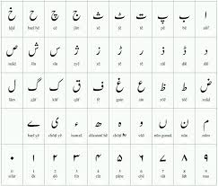 英和画像辞典：(urdu language)の意味は画像で解説！見るだけで「urdu language」の意味が分かる・覚えられる 