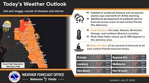Hot, humid temperatures with chances for showers and storms