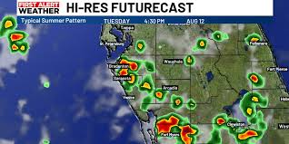 ABC7 WWSB - News update