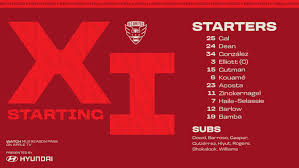 Lineup Notes | Chicago Fire FC at D.C. United