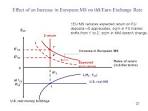 Top Travel Money - Compare Best Exchange Rates Today