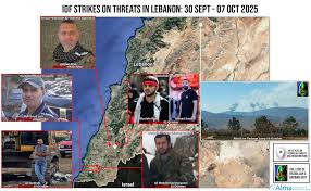Aurora Israel - News update