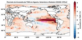 NOTA METEOROLÓGICA SDC/SC E EPAGRI 30/07 – Previsão Climática para o trimestre agosto, setembro e outubro de 2026