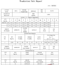 Astm a333