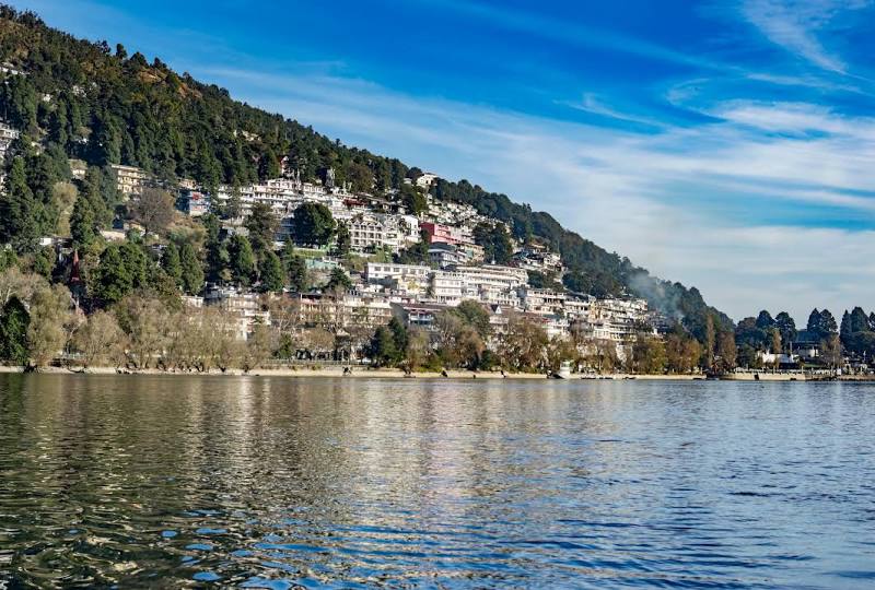 Nainital