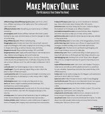 Image result for how to make money online