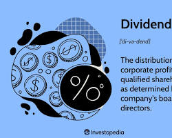 Dividends