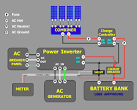 Solar circuit diagram