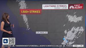 NBC4 Los Angeles - News update