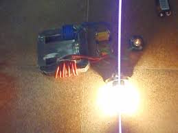 Image result for free energy