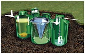 Advanced Treatment Units | Onsite Installer